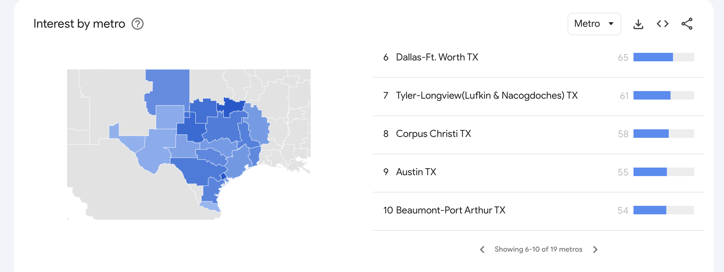 google trends map for texas on foundation repair